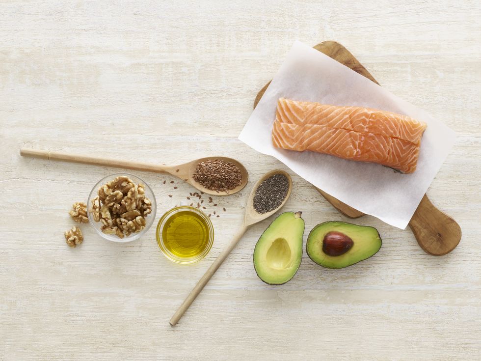 anti-inflammatory foods
