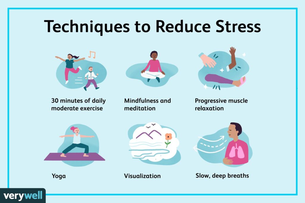 Techniques to reduce the image of stress