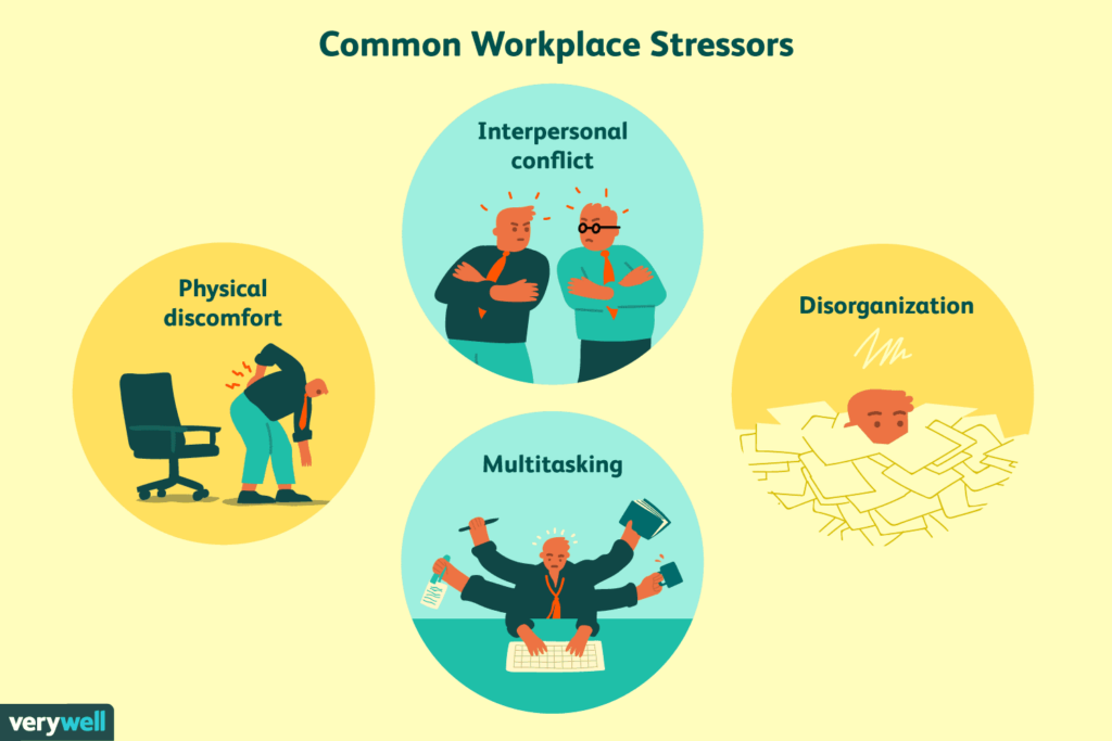 Tips for managing stress in your workplace image
